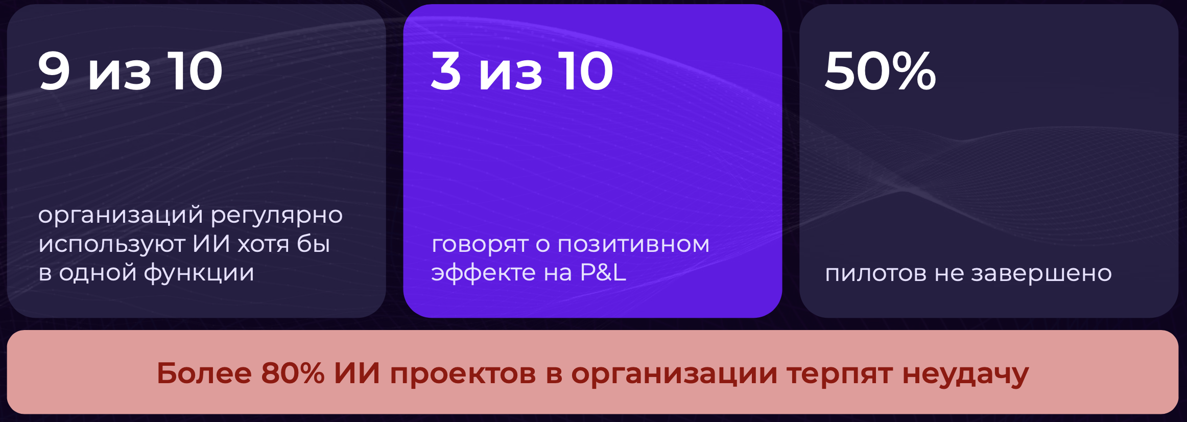 9/10